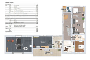 Prodej RD s dvojgaráží, saunou, vířivkou a bazénem, Svatava u Černovic